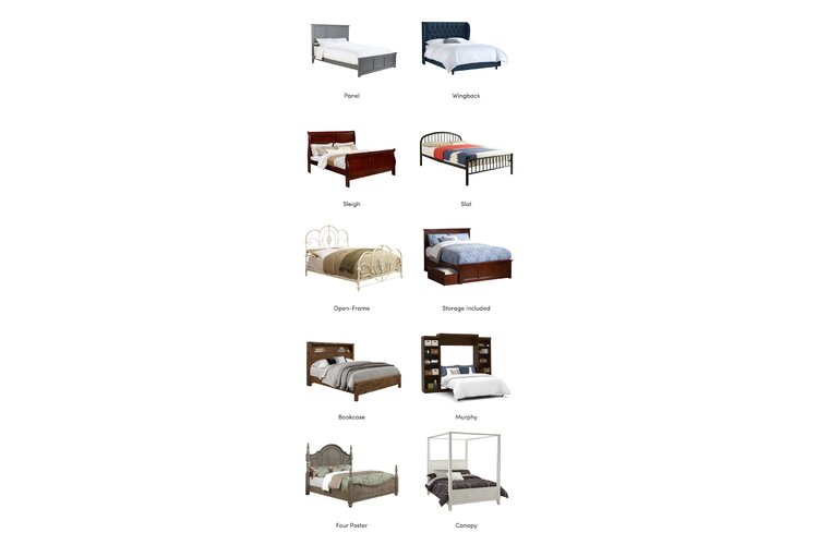 Types of bed frames shop styles